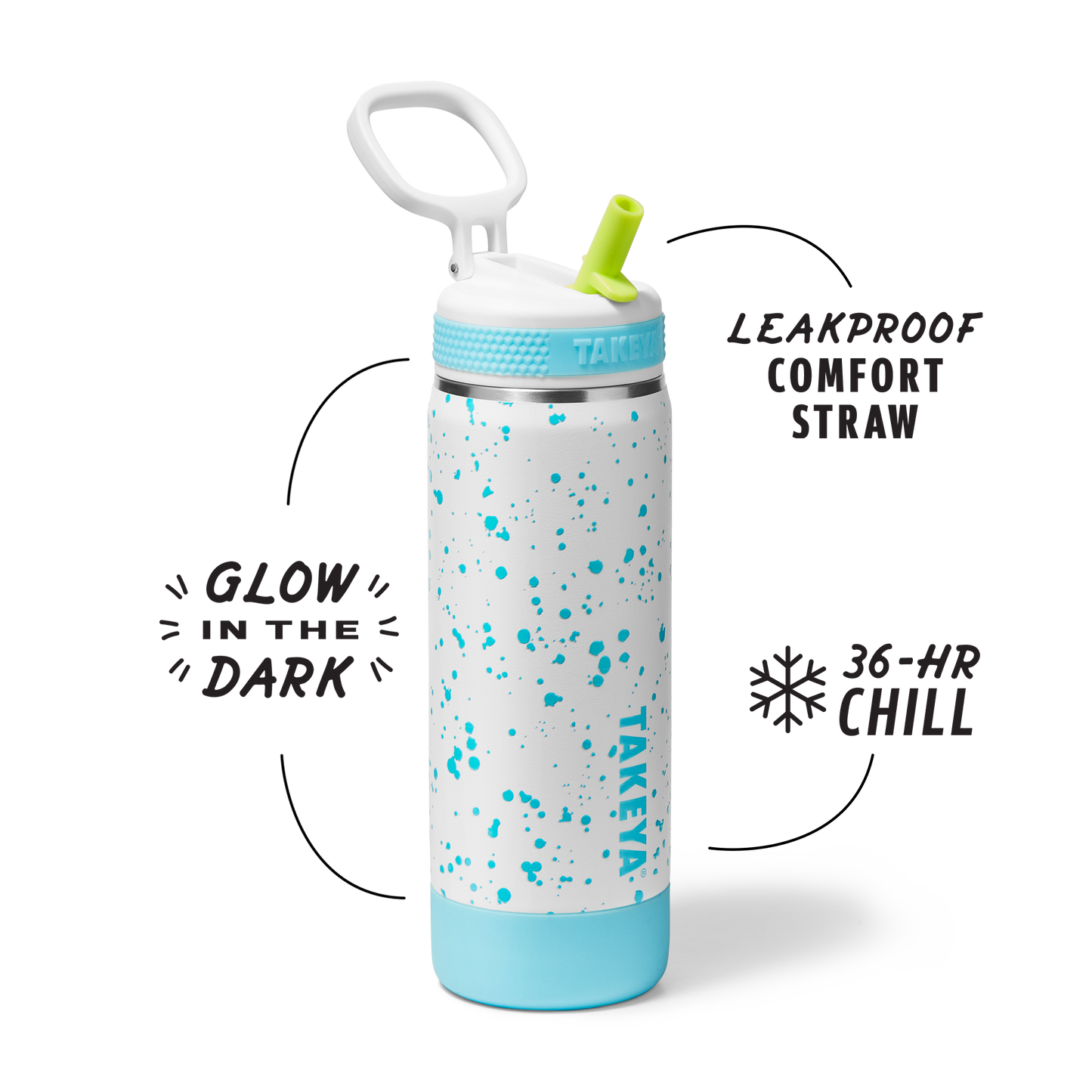 glow-in-the-dark-sport-kids-water-bottle-confetti-with-straw-lid-r9 TKS_SP25_CoreKidsGIDConfetti_StwBtl_CloudGlow_18oz_51368_v2_sRGB_SHD-Callout.png