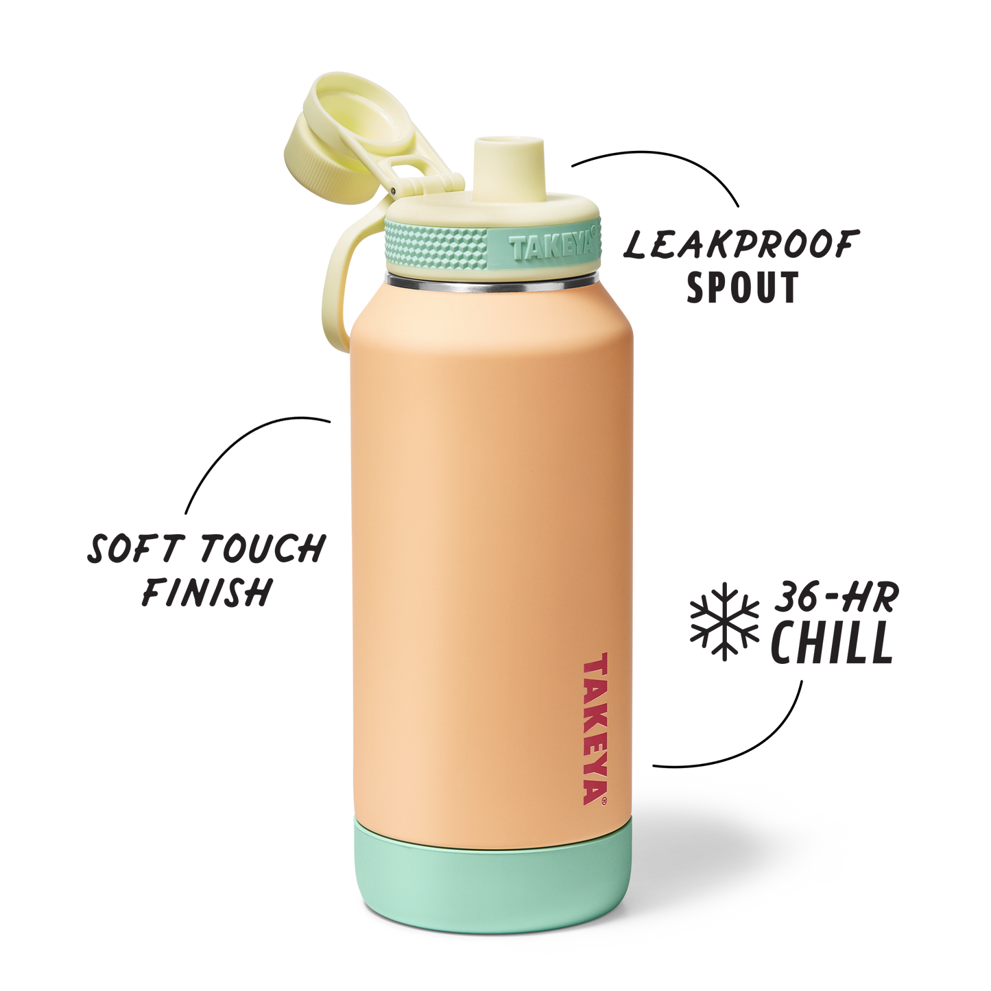 sport-soft-touch-water-bottle-with-spout-lid-i4 TKS_SP25_SoftTouch_SptBtl_PeachJelly_32oz_51376_v2_sRGB_SHD-Callout.png