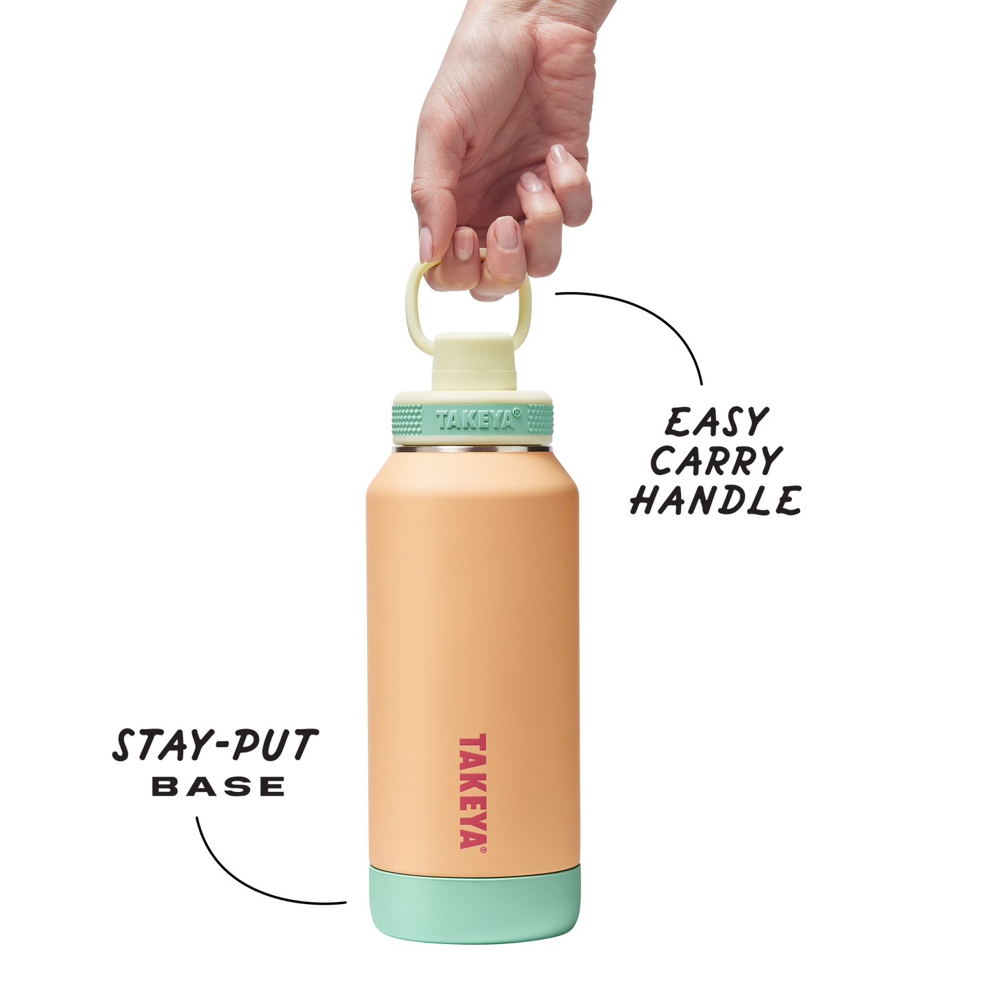sport-soft-touch-water-bottle-with-spout-lid-i4 TKS_SP25_SoftTouch_SptBtl_PeachJelly_32oz_51376_v3_sRGB-Callout.png