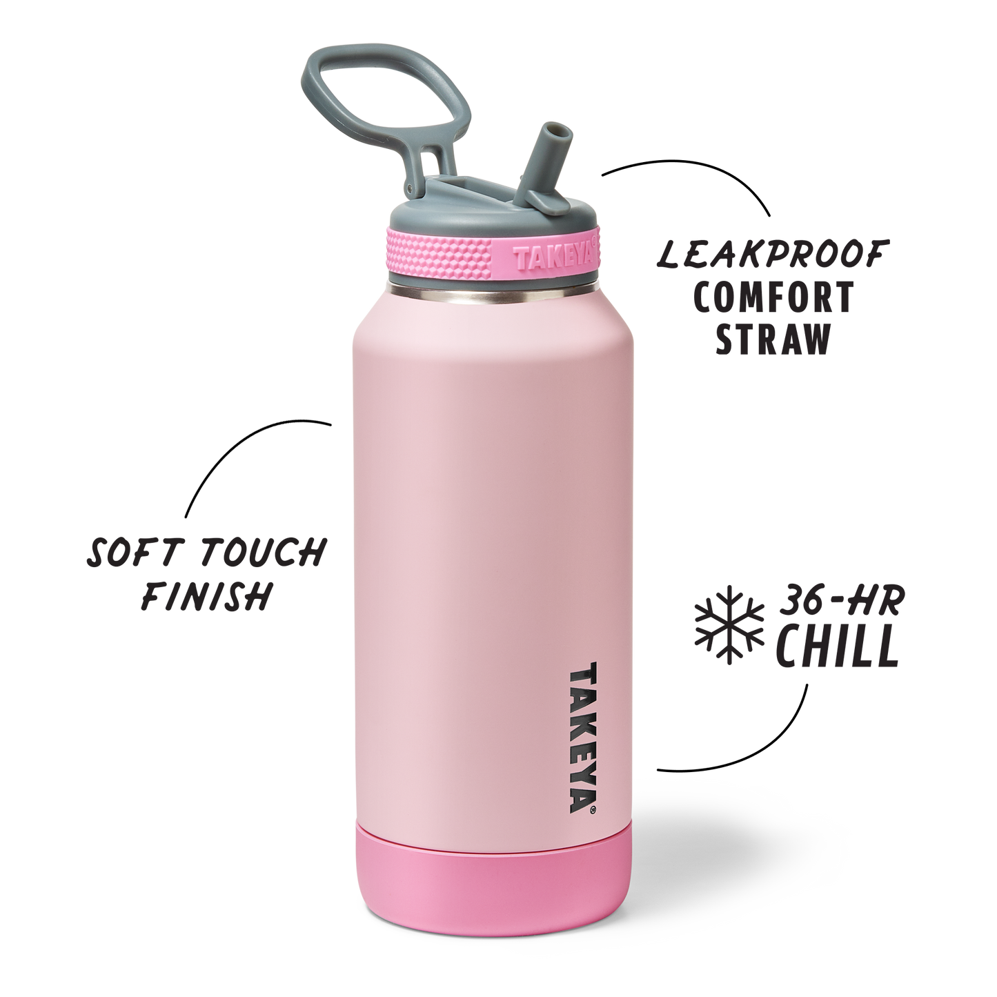 sport-soft-touch-water-bottle-with-straw-lid-u3 TKS_SP25_SoftTouch_StwBtl_PinkJelly_32oz_51378_v2_sRGB_SHD-Callout.png