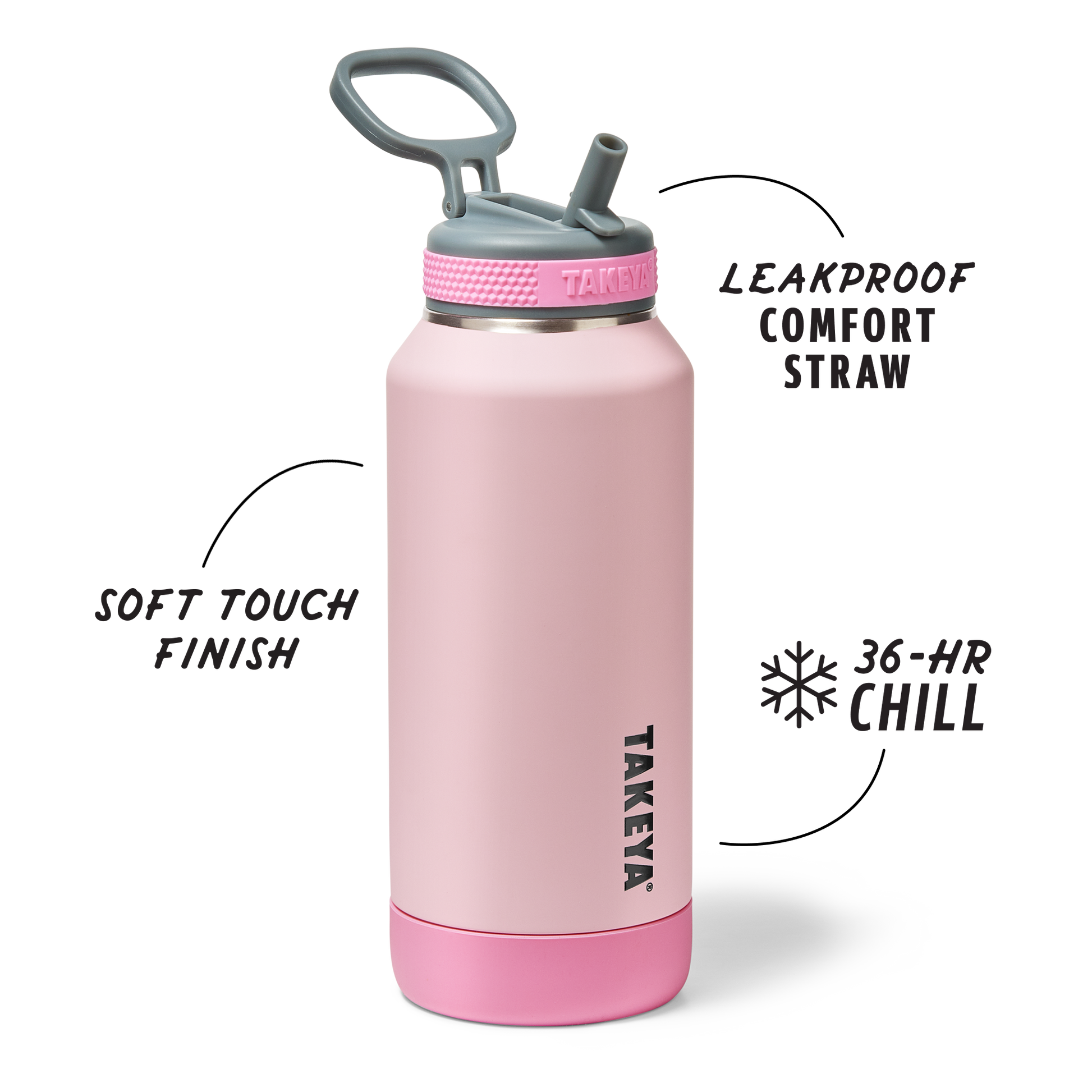 sport-soft-touch-water-bottle-with-straw-lid-u3 TKS_SP25_SoftTouch_StwBtl_PinkJelly_32oz_51378_v2_sRGB_SHD-Callout.png